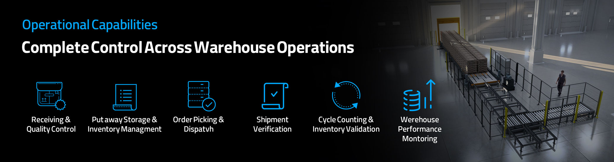 Warehouse operations capabilities across receiving, storage, picking, shipping, cycle counting, and performance monitoring